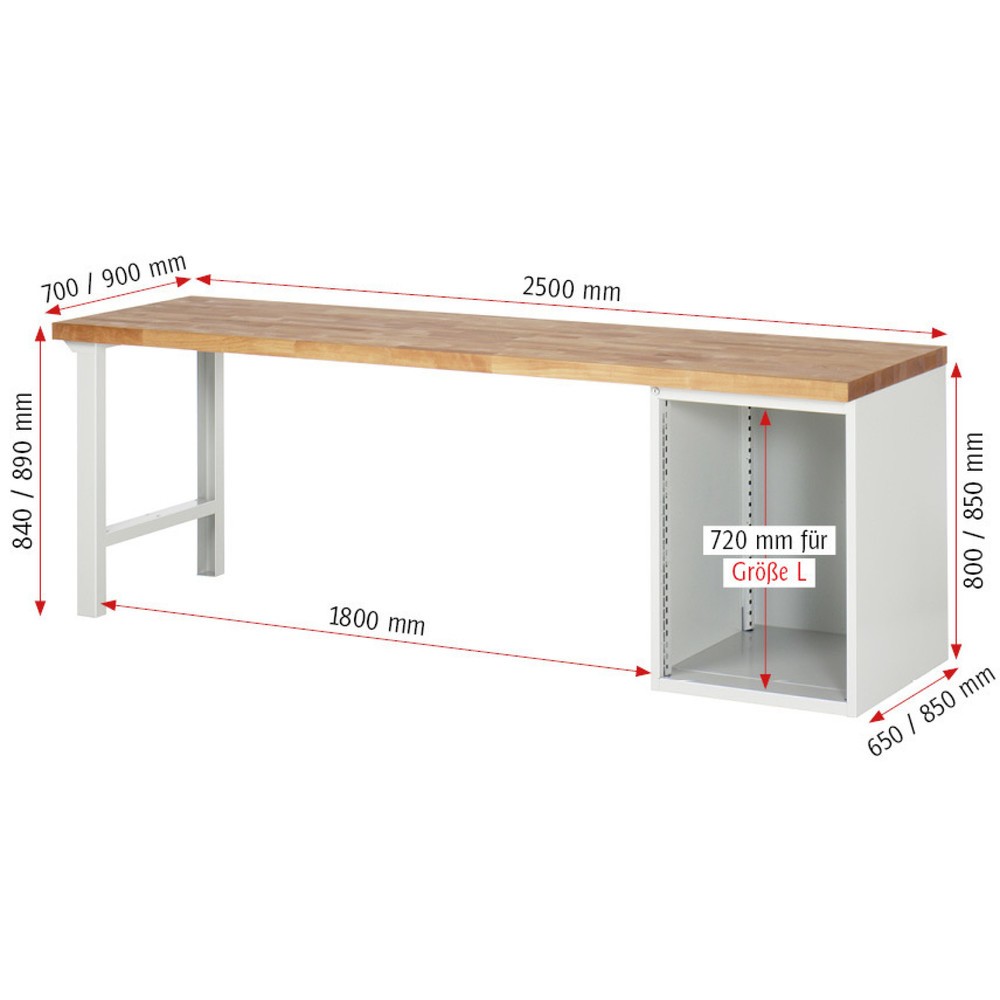 Immagine del prodotto n. 4: Banco da lavoro RAU serie 7000, 1 contenitore, AxLxP 840 x 2.500 x 700 mm, 4 cassetti estraibili al 90% 3 x 150, 1 x 270 mm, portata cassetti 100 kg