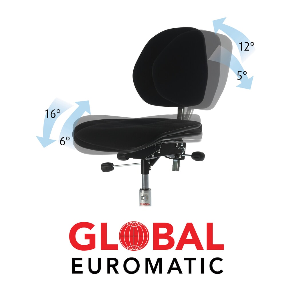 Immagine del prodotto n. 3: Global Stole A/S Sedia girevole da lavoro Classic, sedile sagomato in PU, altezza seduta 480-610 mm, piedini, base in materiale plastico