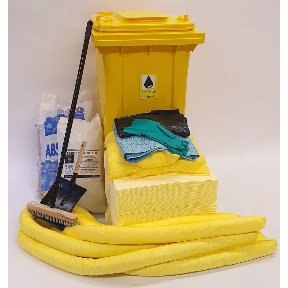 Kit di emergenza Premium