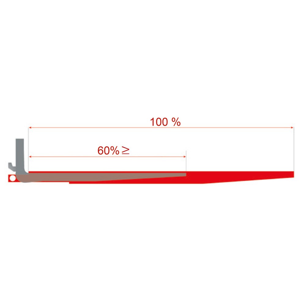 Immagine del prodotto n. 2: Prolungamento forche VETTER®, versione aperta, lunghezza 1.600 mm, sezione trasversale forca 120 x 45 mm