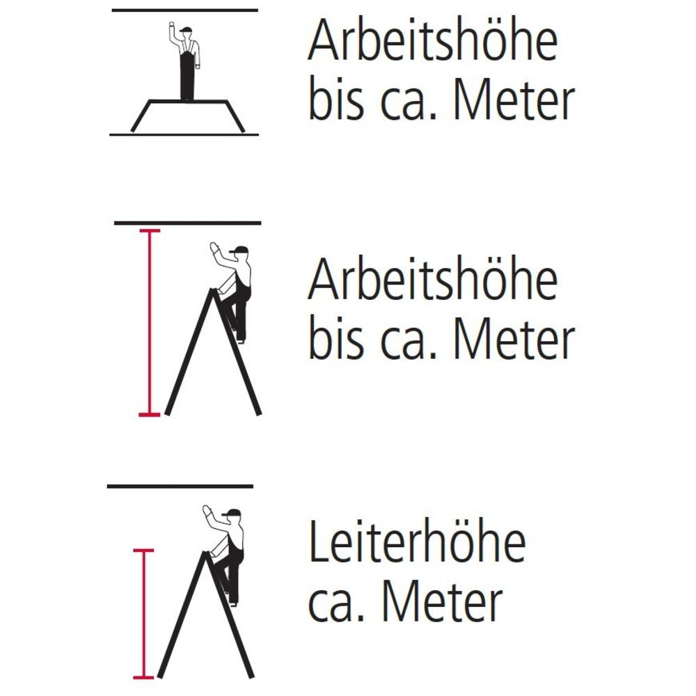 Immagine del prodotto n. 6: Scala snodabile multifunzione BASIC, lunghezza totale 4,60 m, senza piattaforma