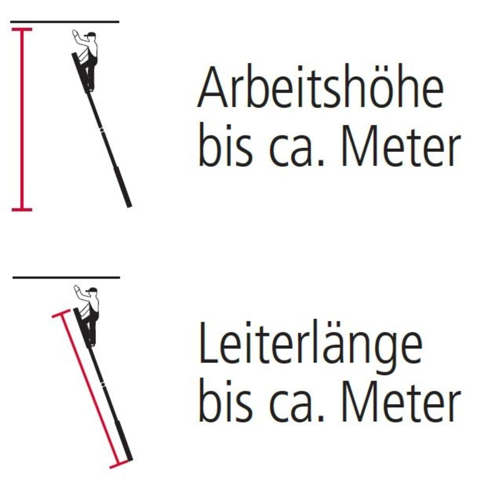 Immagine del prodotto n. 7: Scala snodabile multifunzione BASIC, lunghezza totale 4,60 m, senza piattaforma
