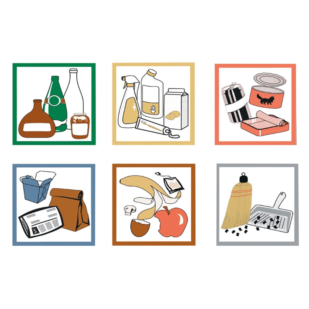 Immagine del prodotto: Set adesivi per contenitore di raccolta materiale riciclabile stumpf®, quadrato, impermeabile, 6 pezzi/UV
