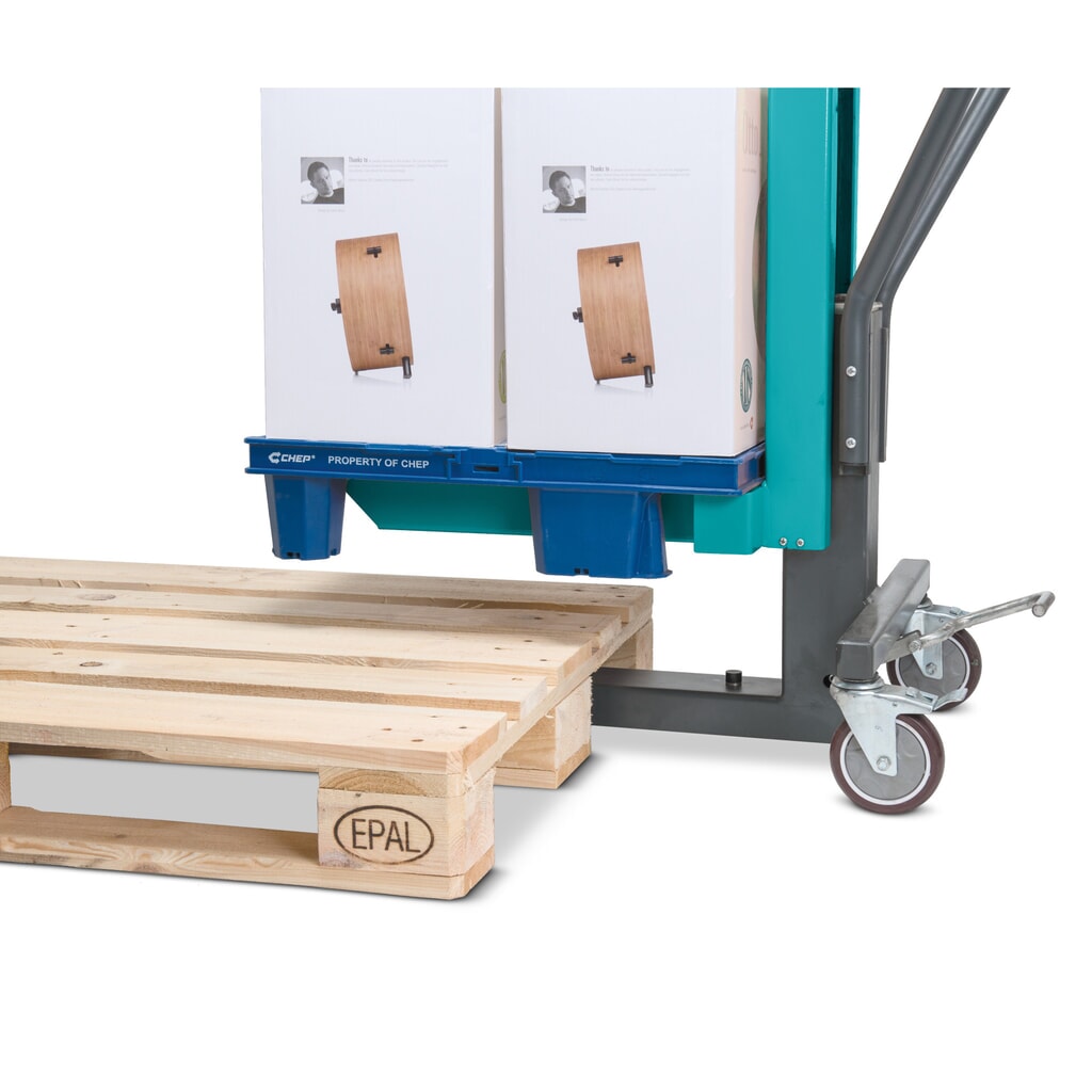 Immagine del prodotto n. 7: Sollevatore pallet espositivi Ameise®, RAL 5018 Blu turchese