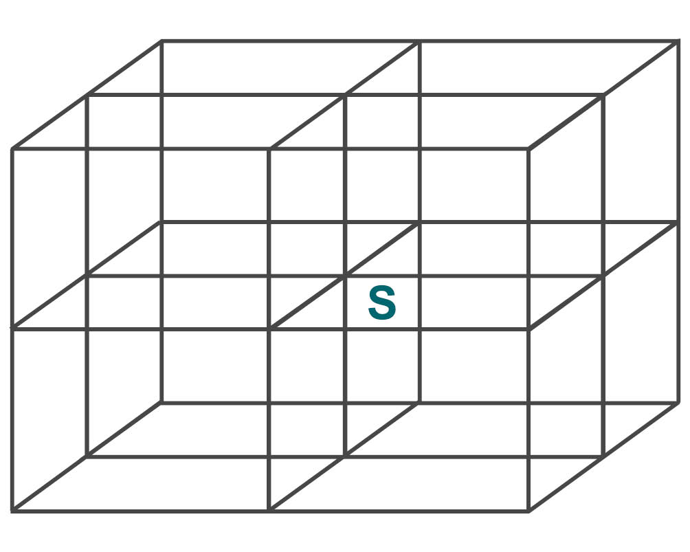 Rappresentazione schematica del centro di gravità del carico.