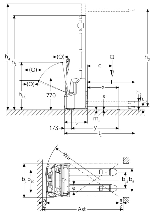 Disegno tecnico con le dimensioni dello stoccatore, vista laterale e dall'alto con indicazione di altezza del montante, lunghezza, larghezza e raggio di sterzata 