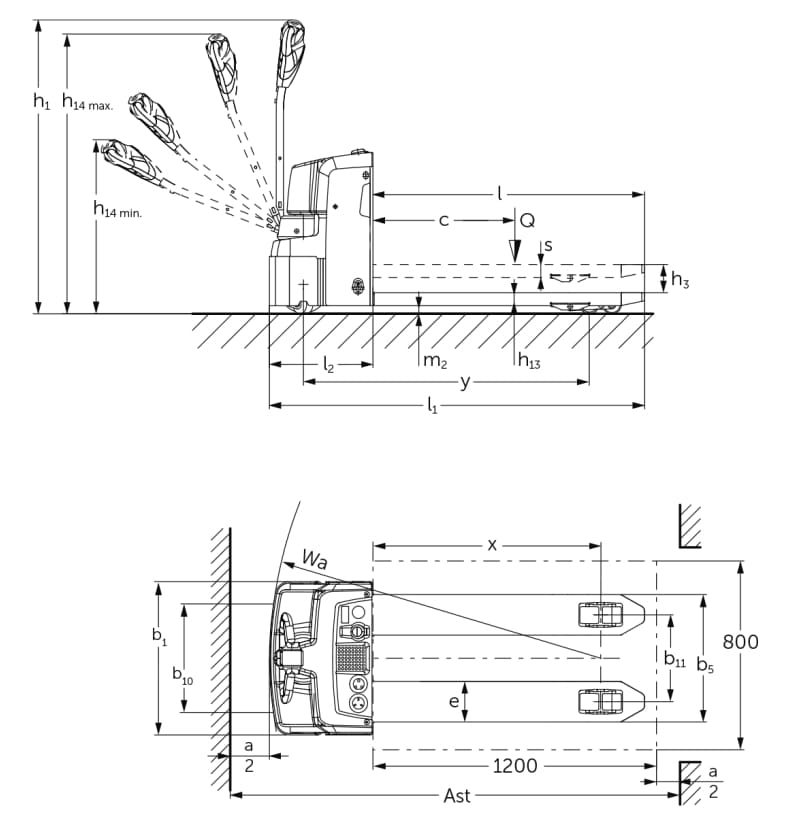 Disegno tecnico con le dimensioni del transpallet elettrico a bassa elevazione, vista laterale e dall'alto con indicazione di altezza, lunghezza, larghezza e raggio di sterzata