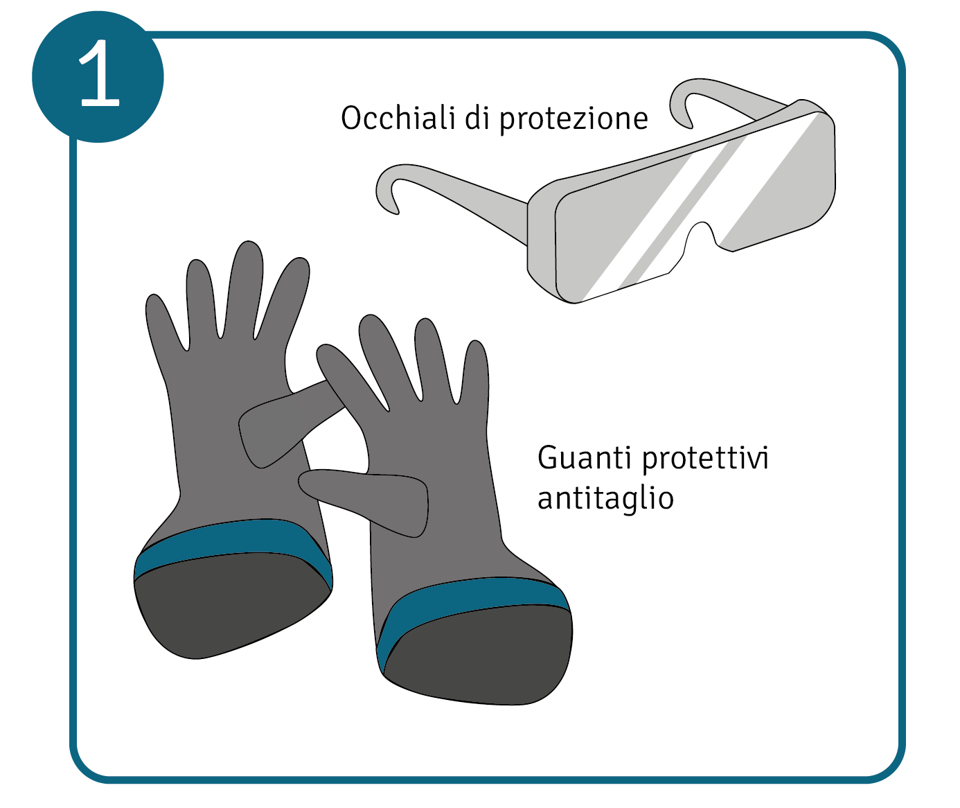 Dispositivi di protezione per l’affilatura del tagliasiepi: guanti e occhiali di sicurezza