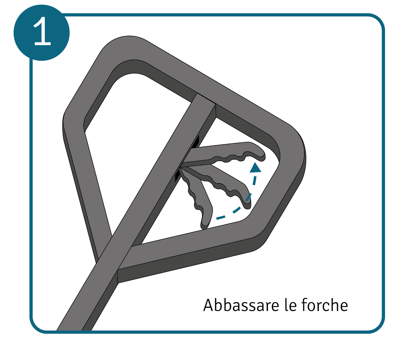 Abbassare completamente le forche del transpallet