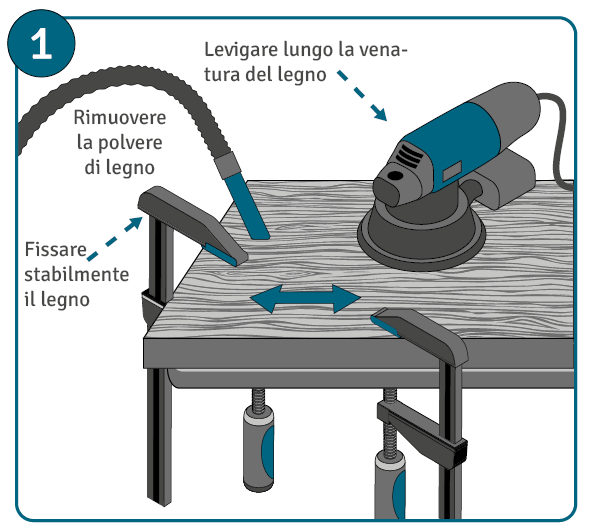 Levigatura grossolana nel senso della lunghezza seguendo le venature del legno