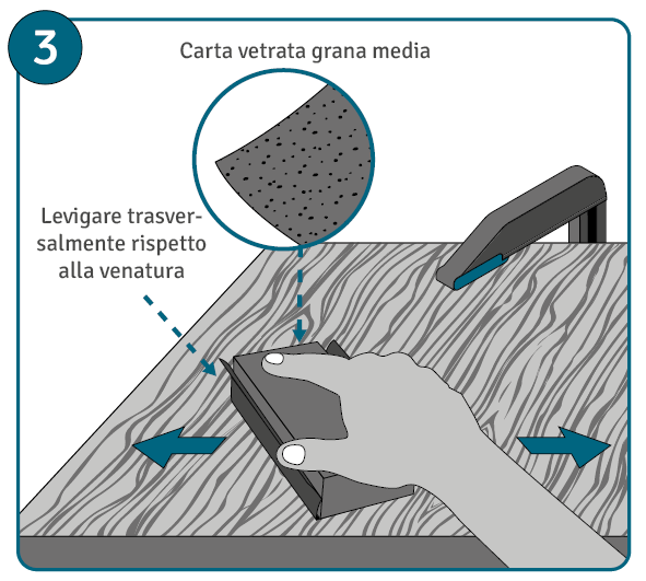 Levigatura intermedia secondo le venature del legno