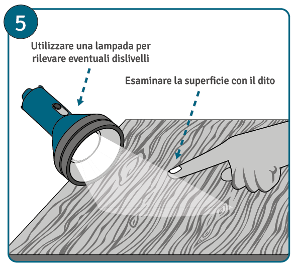 Controllare il risultato della levigatura con una lampada passando un dito sulla superficie