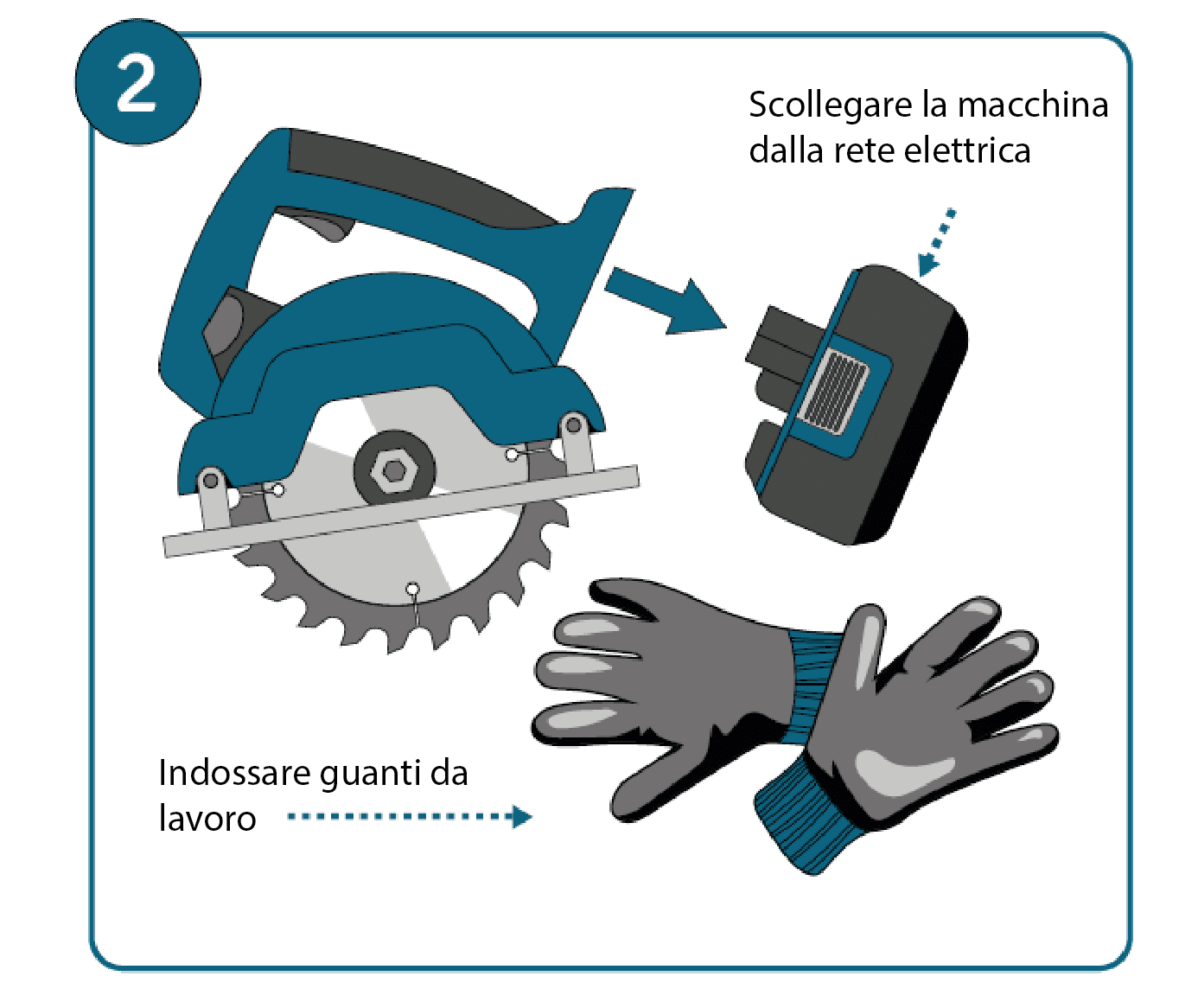 Misure di sicurezza per l'affilatura delle lame circolari