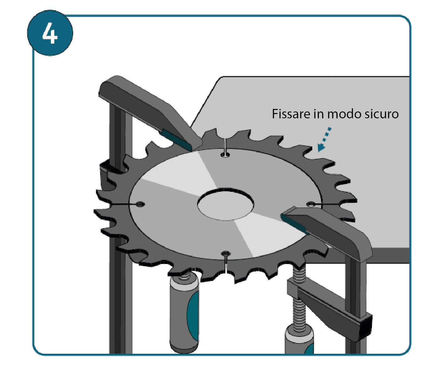 Fissaggio della lama circolare