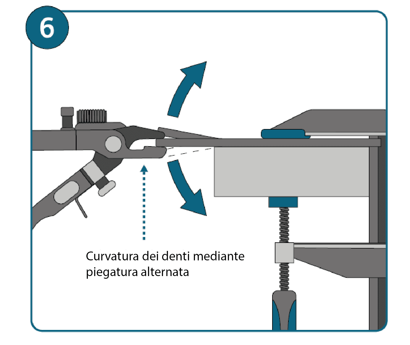 Curvatura dei denti del disco circolare mediante piegatura alternata