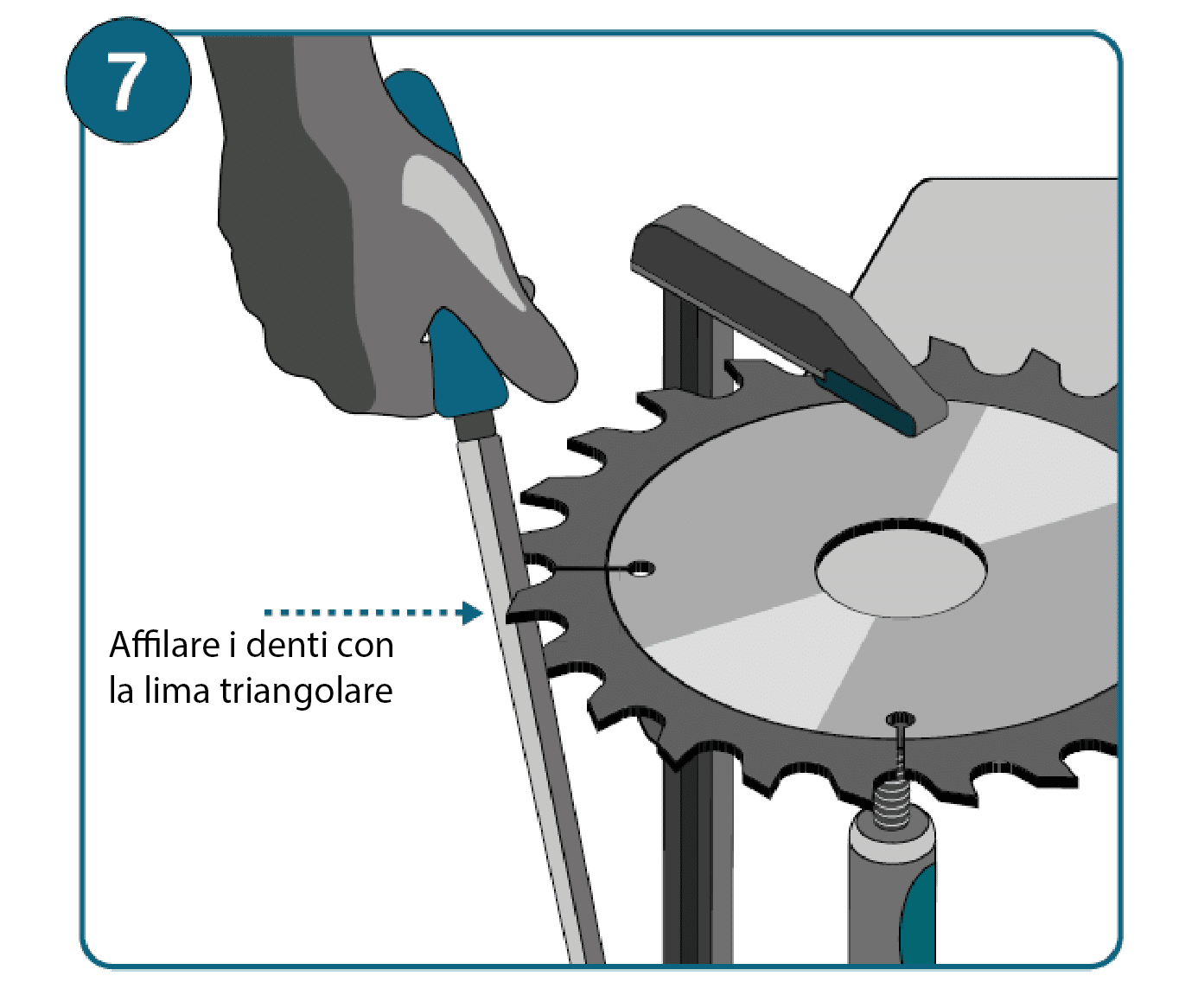 Affilatura della lama circolare mediante lima triangolare