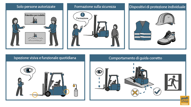 Sicurezza carrelli elevatori: a cosa prestare attenzione