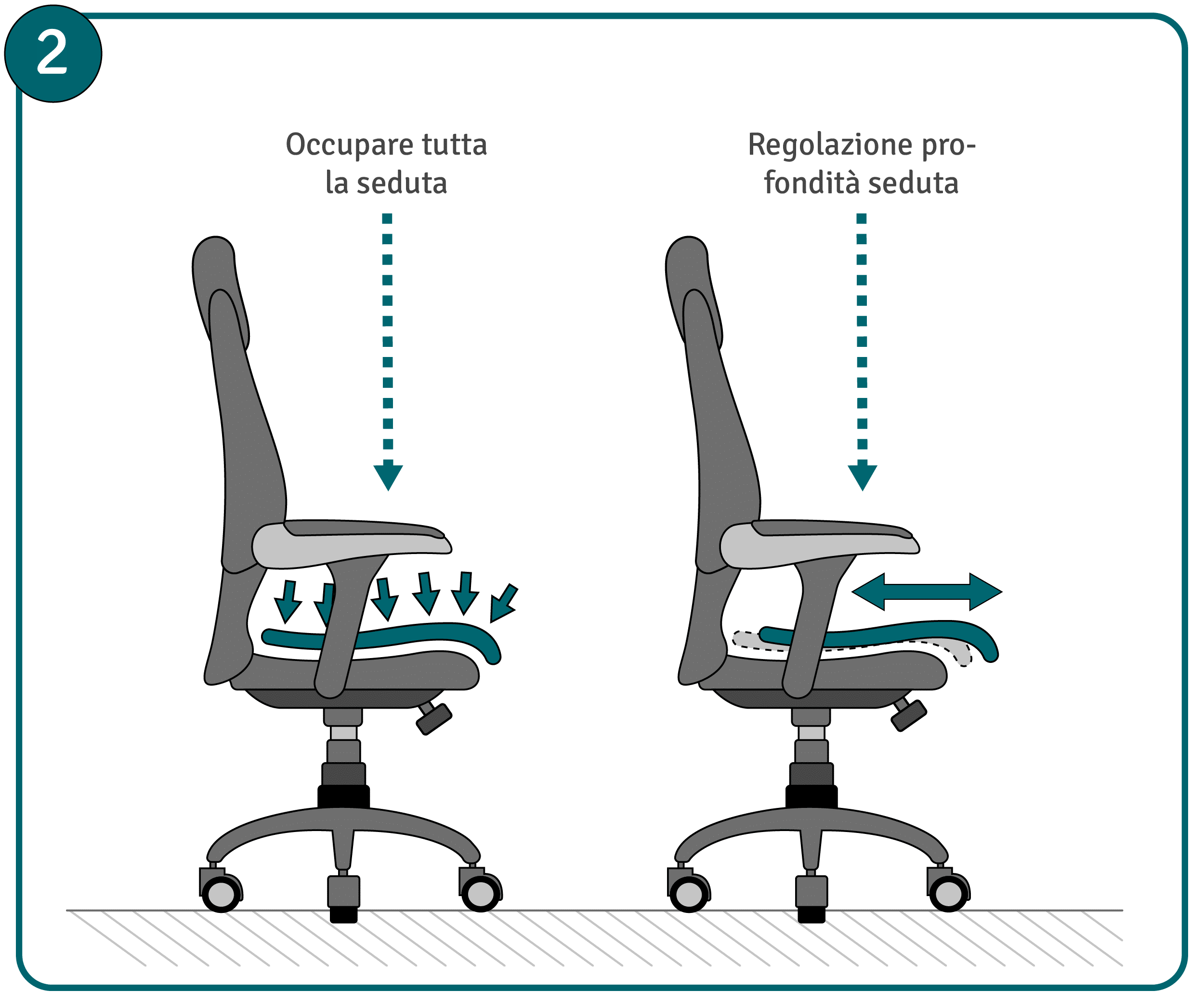 Regolazione sedia ufficio, passo 2 regolazione profondità seduta