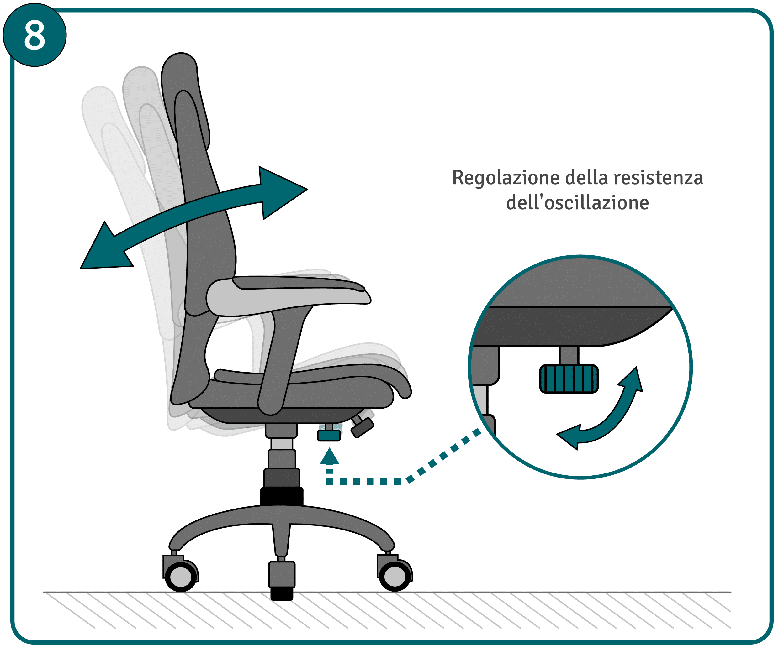 Regolazione sedia ufficio passo 8 regolazione basculamento