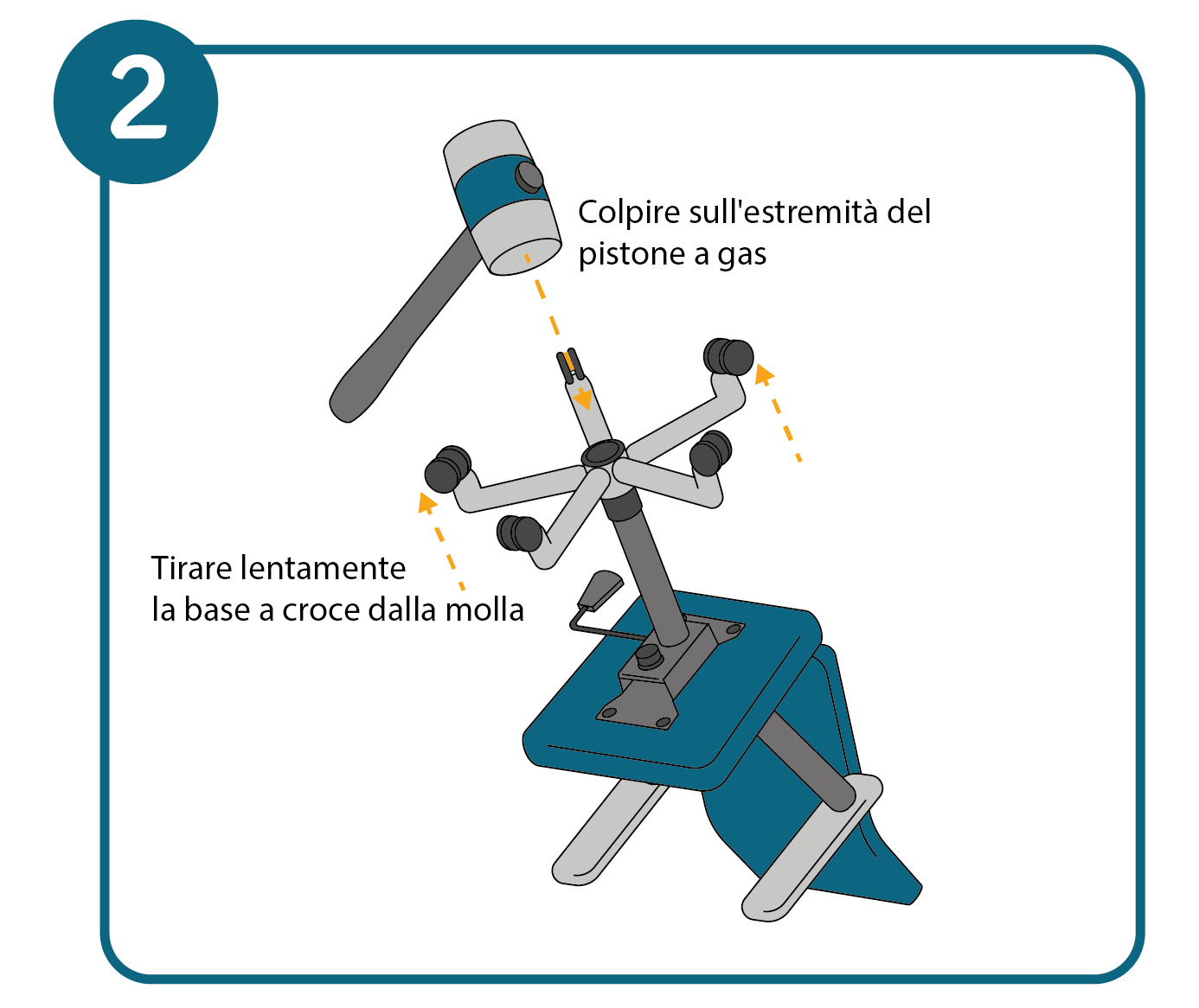 Grafico su come rimuovere la base a croce della sedia da ufficio