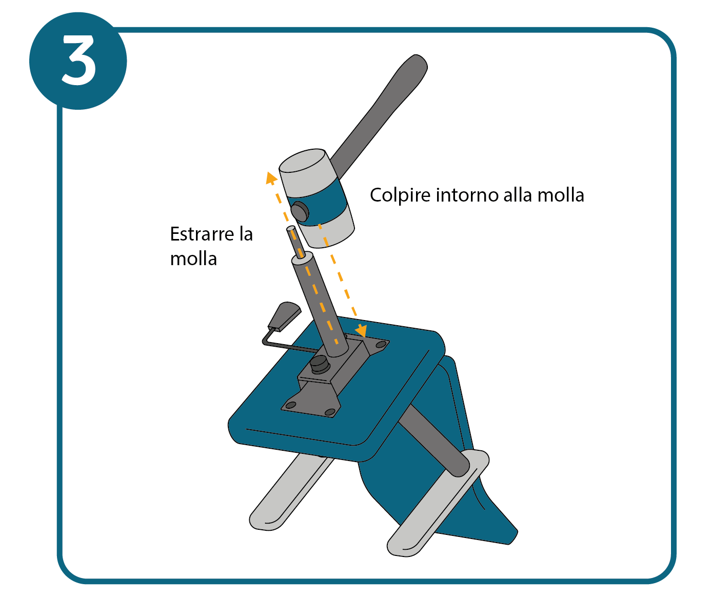Grafico su come sganciare il pistone della sedia da ufficio