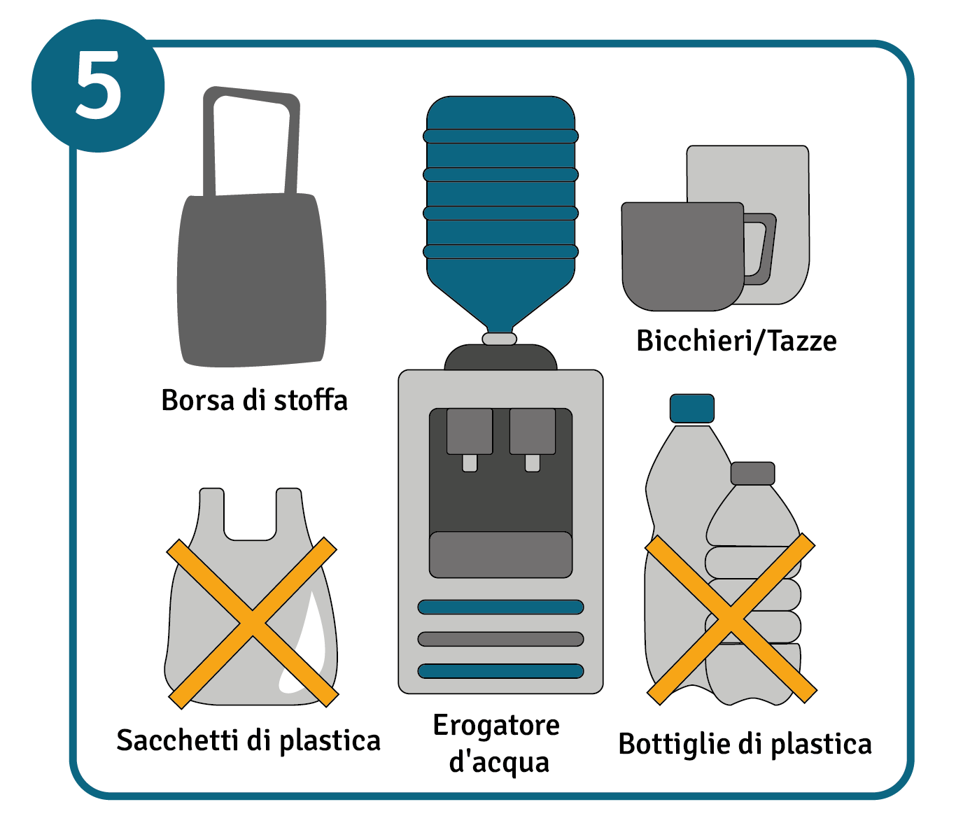 Illustrazione con alternative sostenibili in ufficio: borsa di stoffa, bicchieri o tazze e distributore d’acqua al posto di plastica monouso. 